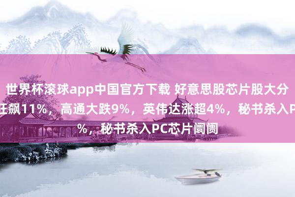 世界杯滚球app中国官方下载 好意思股芯片股大分化,ARM狂飙11%,高通大跌9%,英伟达涨超4%,秘书杀入PC芯片阛阓